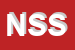 Logo di NEW SOSFRIGO SNC