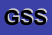 Logo di G SCALA SRL