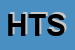 Logo di HAKEPA TRADING SRL