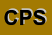 Logo di CTC PRINT SRL