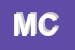 Logo di MP COMPUTER