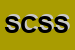 Logo di SOS COMPUTER SAS DI SACCO FRANCESCO