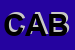 Logo di CABLESANDEQUIPMENTSSRL