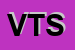 Logo di VTS