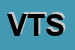 Logo di VTS