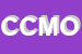 Logo di CMO CENTRO MERIDIONALE OFTALMICO SRL