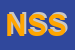 Logo di NUOVA SIDERNA SRL