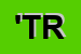 Logo di -TRIADE -SRL-