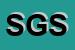 Logo di SPECIAL GAME SRL