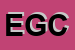 Logo di ELETTROSUD DI GERBO e C SNC