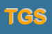 Logo di TRE G SRL