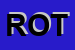 Logo di ROTRAFER
