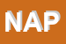 Logo di NAPOLETANAGAS