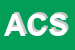 Logo di ACQUA CAMPANIA SPA