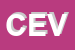 Logo di CEVEM