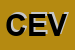 Logo di CEVEM