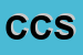 Logo di CACCAVALE COSTRUZIONI SRL