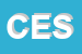 Logo di CESIF