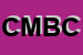 Logo di COSTREDILE MERIDIONALE DI BALLABILE E C