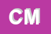 Logo di CUOMO MASSIMO