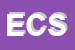 Logo di EOS COSTRUZIONI SRL