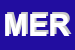Logo di MERICOM SRL