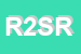 Logo di ROBUR 23 SCA RL