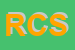 Logo di RUPEC COSTRUZIONI SNC