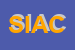 Logo di S I A C C SRL