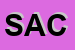 Logo di SACED SRL