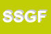 Logo di SGF SOCIETA-GENERALE FONDAZIONI SPA