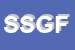 Logo di SGF SOCIETA-GENERALE FONDAZIONI SPA