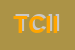 Logo di TMC COSTRUZIONI IMMOBILIARI ITALIANE SRL