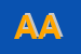 Logo di AMBASSADOR ASCENSORI SRL