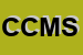 Logo di CMS -CREDIT MANAGEMENT SERVICES SRL