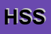 Logo di HI-TEC SAT SRL