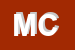 Logo di MICILLO CIRO