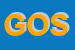 Logo di -GEC O SRL -