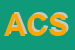 Logo di AUTOSHOW e C SAS