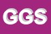 Logo di GMB GROUPE SRL