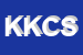 Logo di KC KENNEDY CENTER SRL