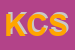 Logo di KENNEDY CENTER SRL