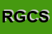 Logo di R G  CONSULT SAS DI FRULLO ENRICO E C