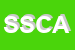 Logo di SCA SOCIETA-COMMERCIO AUTO