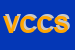 Logo di VAIRO DI CERULLO e C SNC