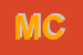 Logo di MED CENTER