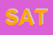 Logo di SATEP SRL
