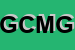 Logo di GARAGE CAVOUR DI MONTELLA GIUSEPPE e C SNC