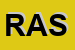 Logo di RUSSO AUTOSERVIZI SRL