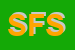 Logo di S FRANCESCO SRL